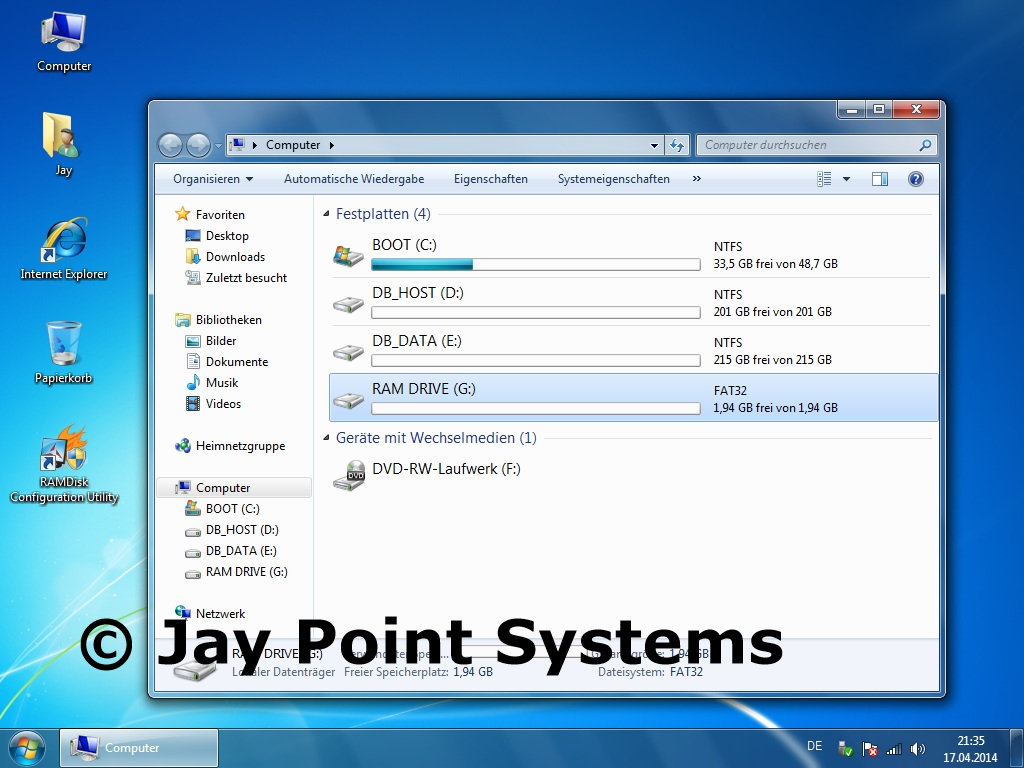 Jay Point Systems - Artikel vom 26.04.2014